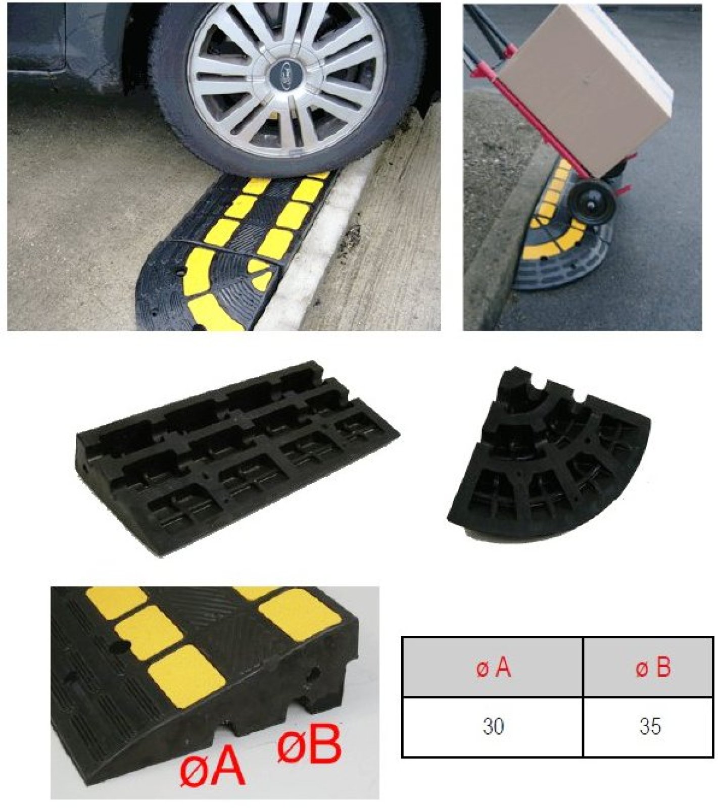 Middenstuk voor Trottoir drempel, rubber 600 x 300 x 100mm