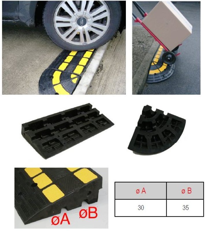 Eindstuk voor Trottoir drempel, rubber 360 x 360 x 150 mm