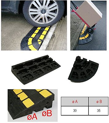 Eindstuk voor Trottoir drempel, rubber 360 x 360 x 150 mm