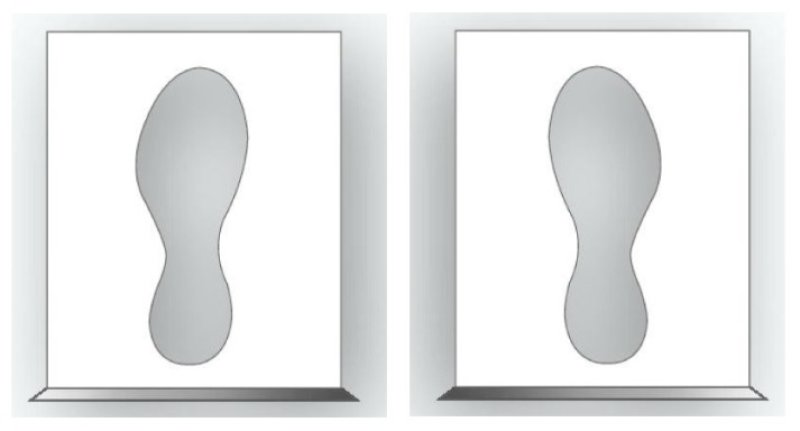 Set 2 sjablonen met voeten 335mm (links/rechts) 200 x 400 mm dibond 2mm