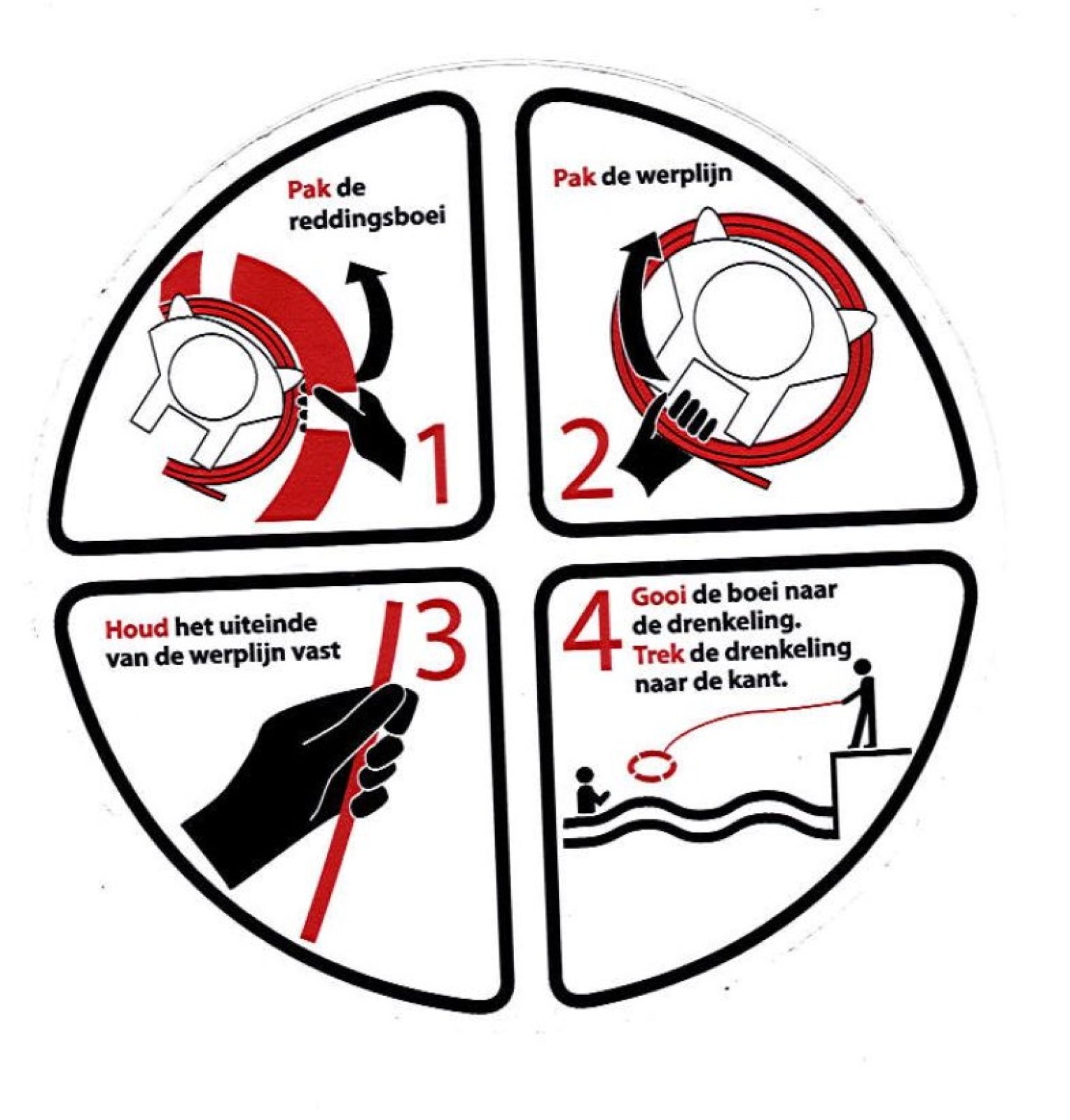 Vinyl sticker Ø35 cm NL/FR-talig voor reddingsboeikast (SIVEBOEIKASTxx)